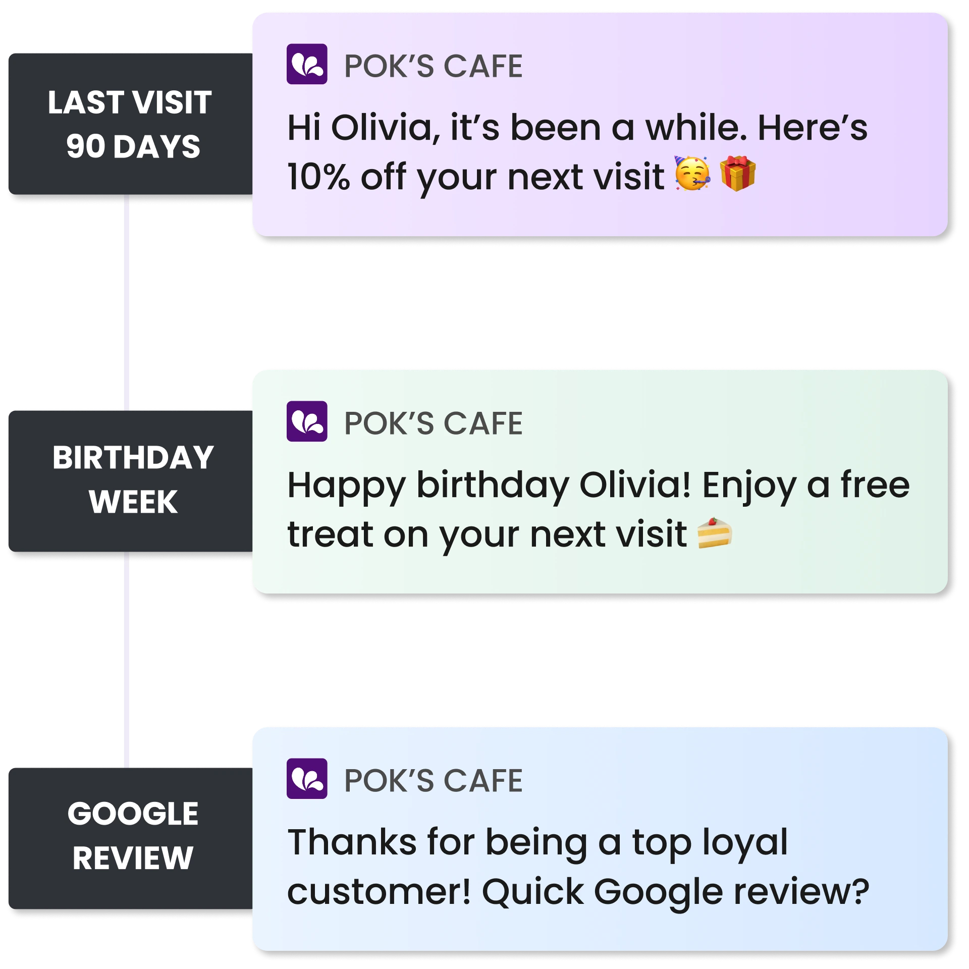 Section image_1x1_auto_steps_3